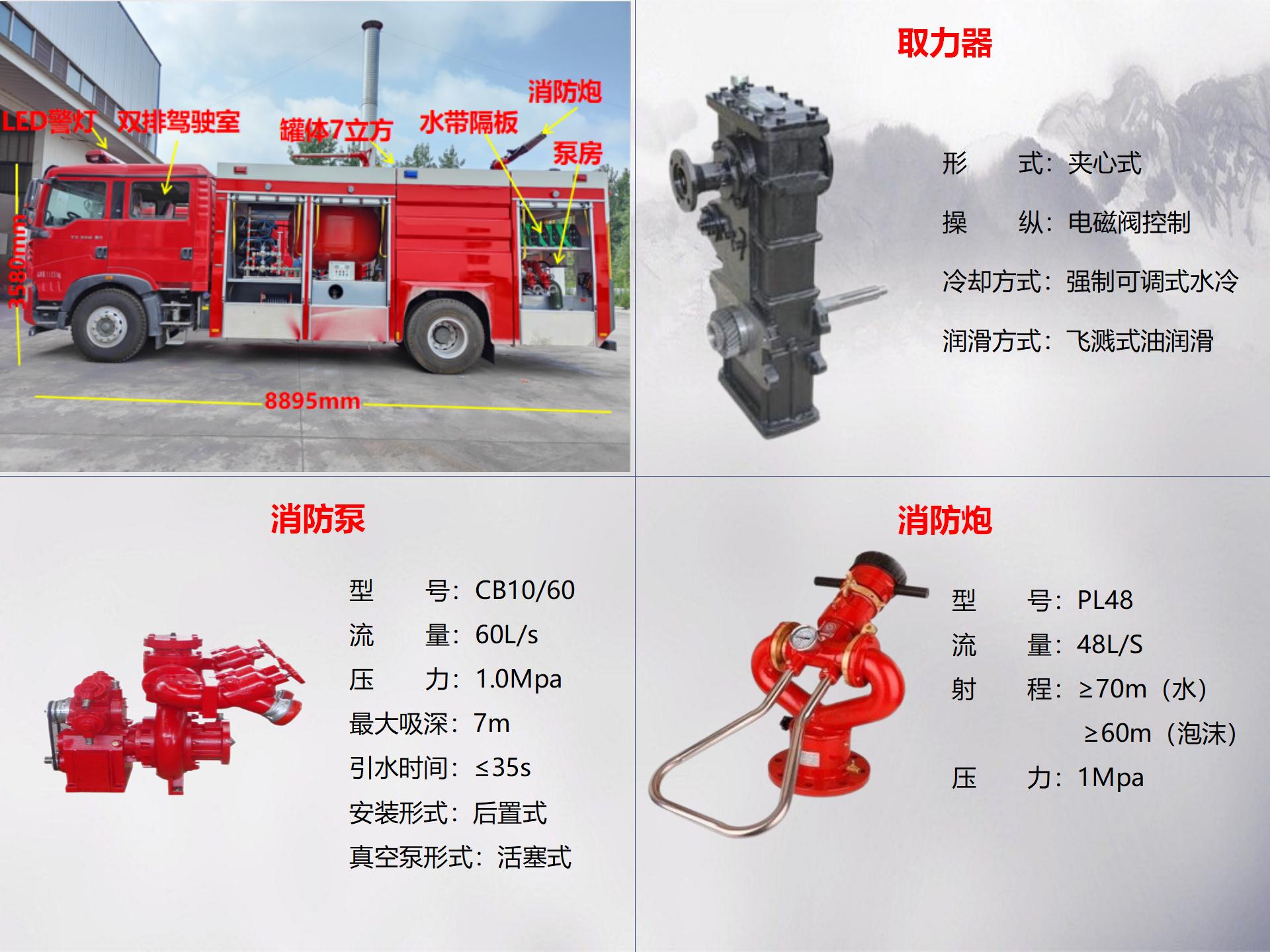 豪沃7噸干粉泡沫聯(lián)用消防車