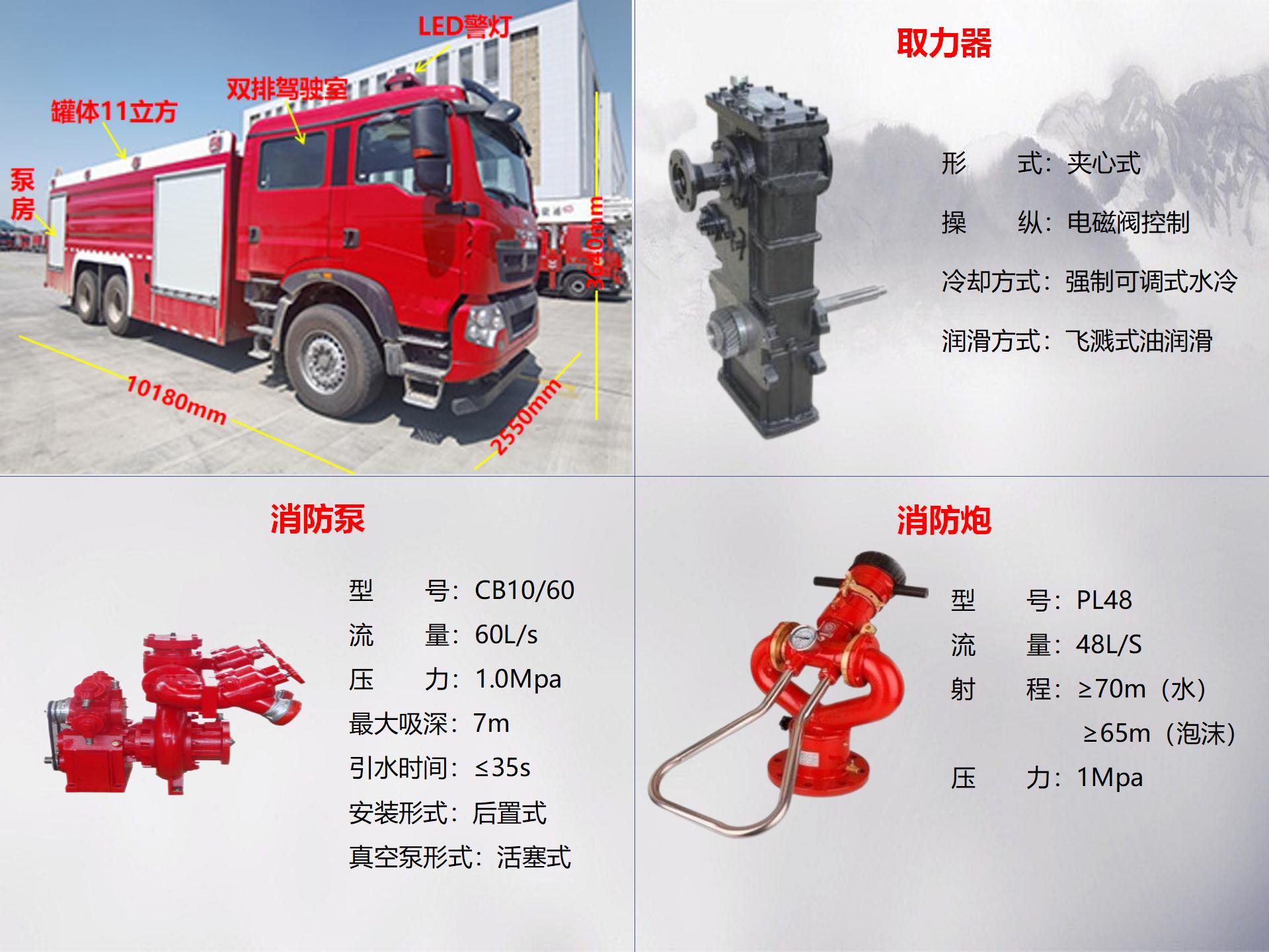 豪沃11噸干粉泡沫聯(lián)用消防車