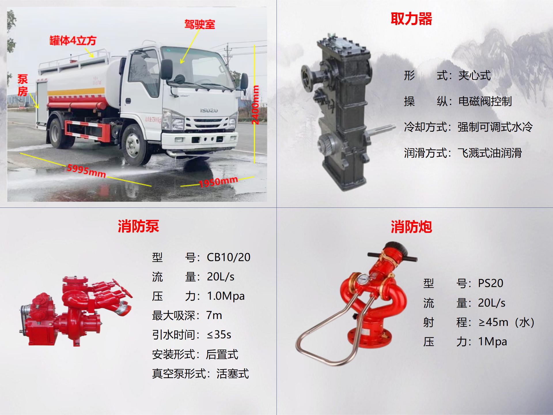 五十鈴4噸消防灑水車