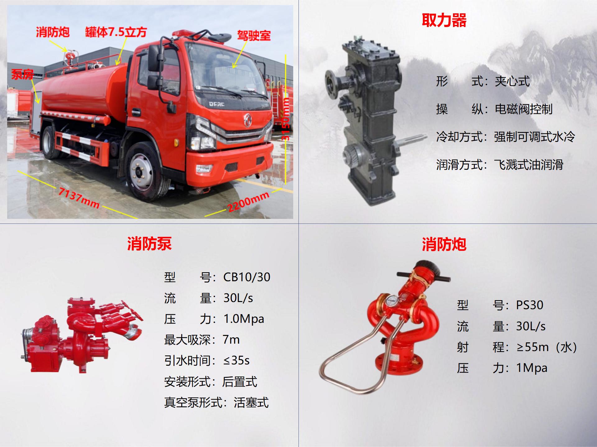 東風(fēng)7.5噸消防灑水車(chē)