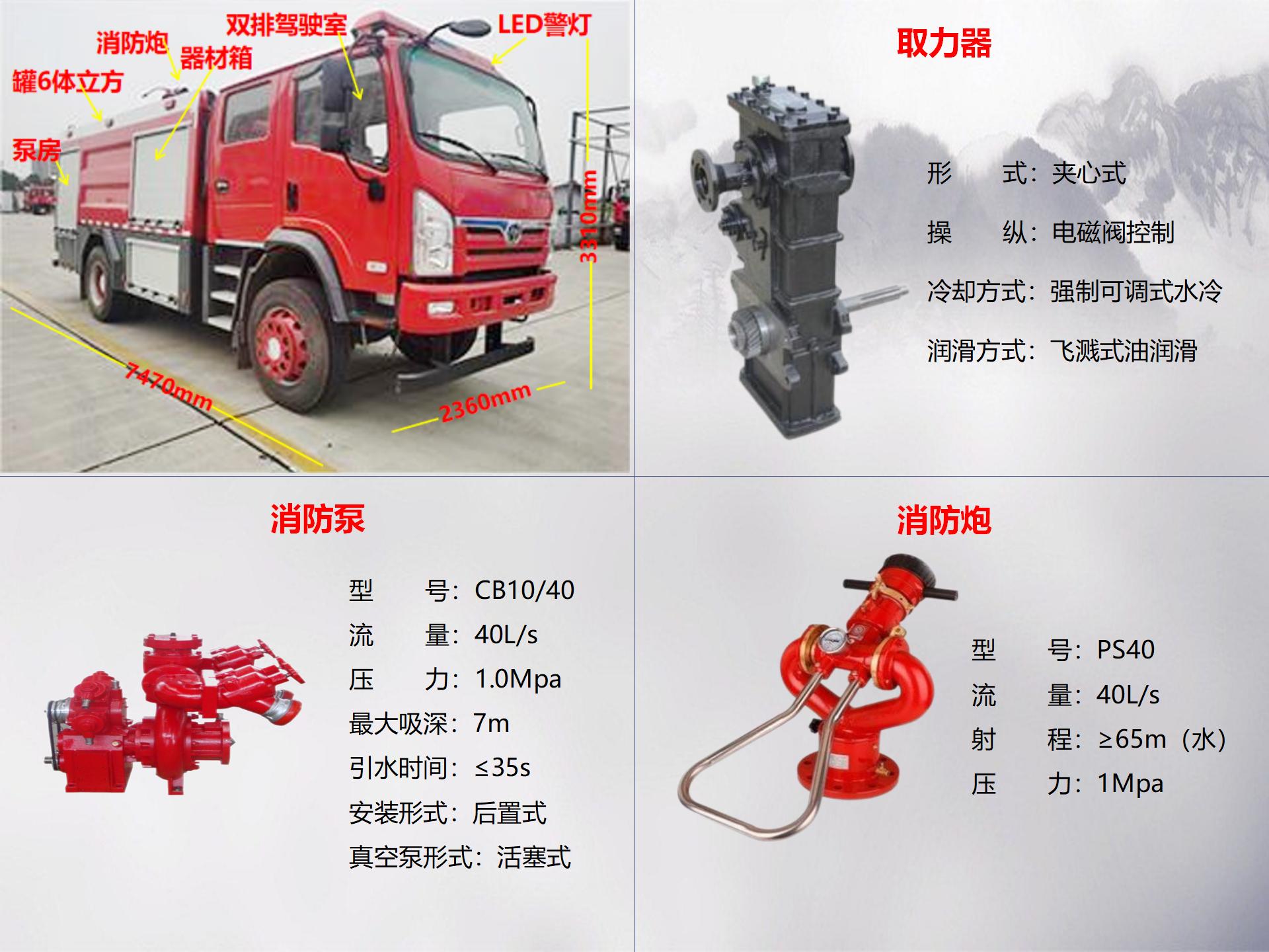 四驅6噸森林越野水罐消防車